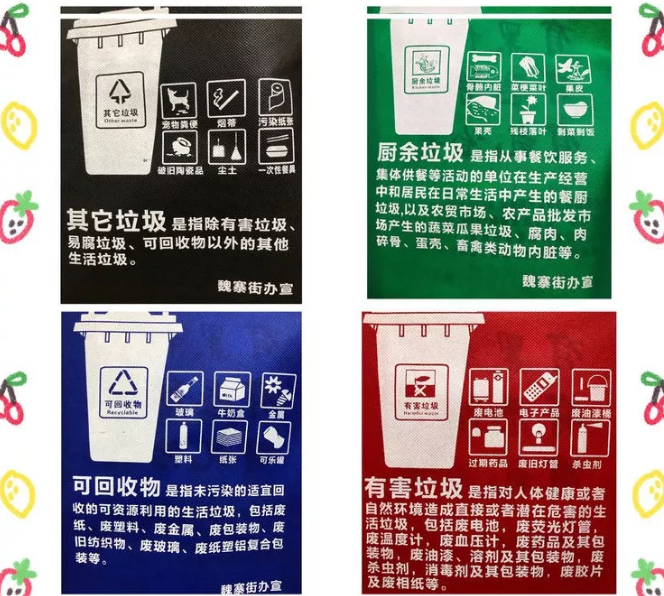 芜湖市联诚包装对环保袋行业的sWTO的分析